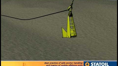 3. Anchor Handling - Pull Anchor from Seabed.