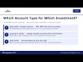 What is Tax-Efficient Investing