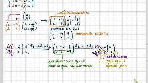 Number and Space vwo D 4.3 A Solving systems with matrices