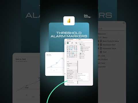 Power BI: gebruikersfuncties met drempelmarkeringen