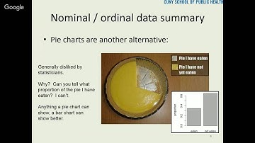 Session 2 - numerical summaries of data