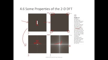 DIP Session#2 part2 || IEEE SSCS AlexSC