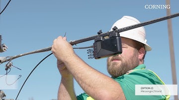 Evolv® HC Terminals – Strand Installation