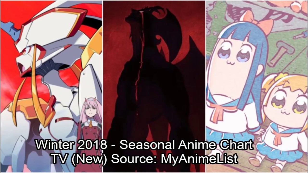 Winter 2018 Anime Chart