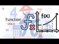 Real Functions Introduction مقدمة الدوال 