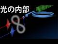 物理学者たちは光子を疑う—世界の終わりはありうるか?