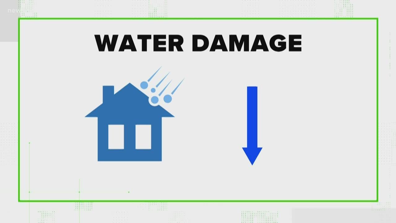 Is flood damage covered by homeowners insurance? | Verify