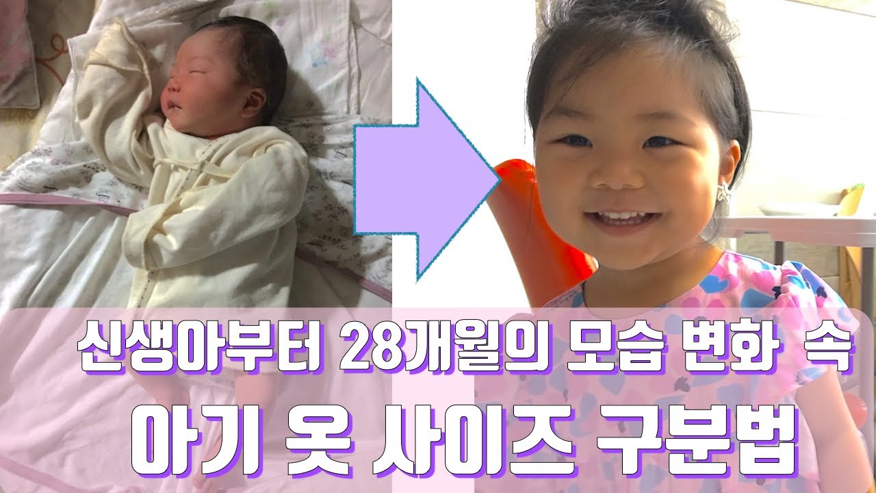 신생아부터 28개월까지 변화 속 아기 옷 사이즈 구분법