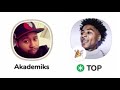 Nba Youngboy & Dj Akademiks clubhouse interview speaks on quitting music & more