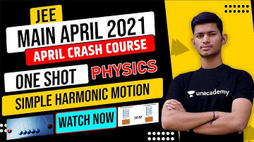JEE 2021 Crash Course: Simple Harmonic Motion One Shot | Mighty Batch | Super JEE | Saurabh Maurya