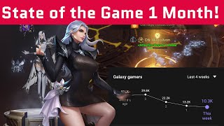 State of The Game - 1 Month Experience And People Leaving - Dark Nemesis Infinite Quest - Apollyon screenshot 5