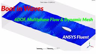 Boat CFD Analysis in Waves | 6DOF, Multiphase Flow &amp; Dynamic Mesh in ANSYS Fluent