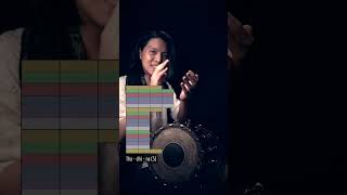 Carnatic vocal percussion with the mridangam