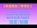 【2018年(平成30年) 後期 問1 湿度、結露/計画原論 第1章 建築学】2級建築施工管理技士 学科 過去問　JapaneseArchitectureEngineer/ExamQuestion