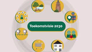 Toekomstvisie Alphen-Chaam 2030 Met Ondertiteling