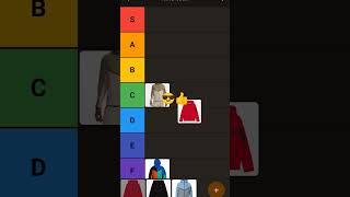 ranking Nike techs #drip#nike#trending #viral #fyp #sports