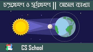 চন্দ্রগ্রহণ ও সূর্যগ্রহণ || Solar eclipse and Lunar Eclipse || CS-School