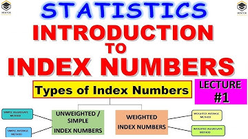 Lec#1 INTRODUCTION TO INDEX NUMBERS | TYPES OF INDEX NUMBERS IN STATISTICS for B.Com  & BBA