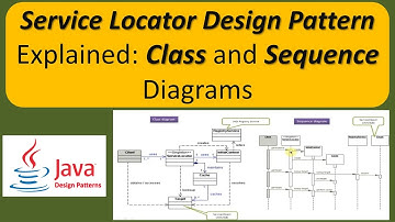 Service Locator Design Pattern Explained: Class and Sequence Diagrams