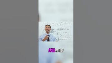 Google Ads: 💼 Boost Results with Smart Product & Service Lists