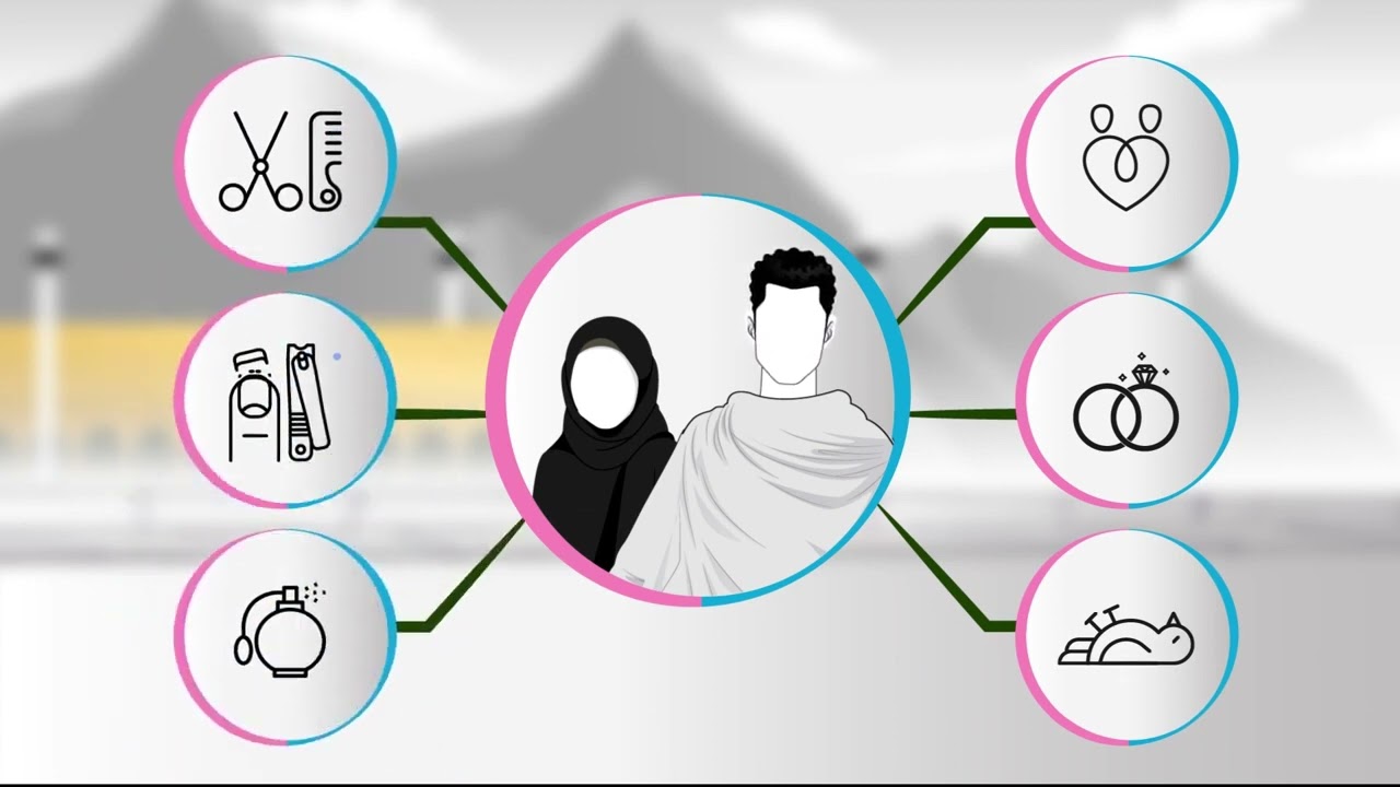 محظورات الإحرام العامة للرجال والنساء⛔️🚫