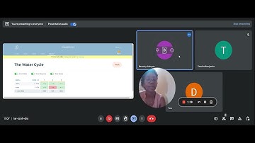 Socrative Quiz demonstration