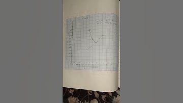 Physics lab manual class 12 #physics #physicslab #physicspractice #labmanual #labmanualphysics