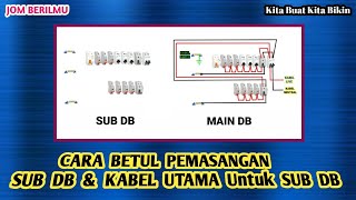 Wiring SUB DB ( Distribution Board ) @ KOTAK AGIHAN PENGGUNA Episod 11 . V81