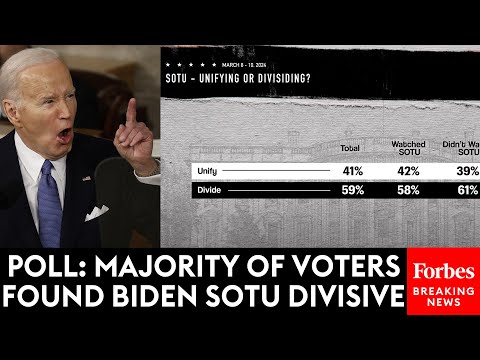 Majority Of Voters Found Biden's State Of The Union Divisive | HarrisX/Forbes Poll