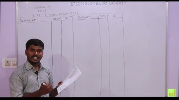 IFRS 5th semester BU,BNU,BCU. Presentation of Financial Statements. #andEd/B.Com/classes..