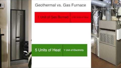 ClimateMaster Residential Geothermal Heating & Cooling Systems
