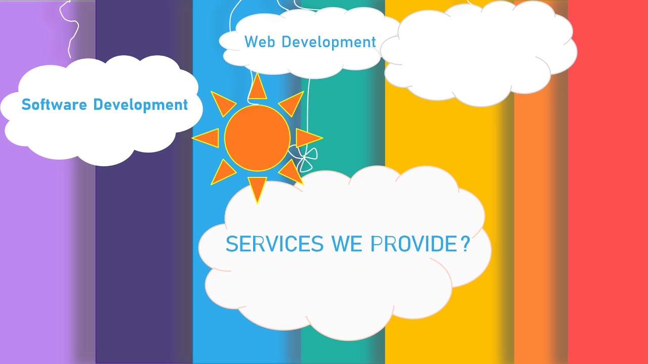 Best Web design & development Company in Bangladesh