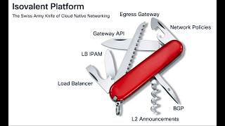 The Swiss Army Knife of Cloud Native Networking in 2026