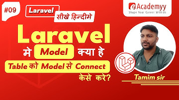 Unveiling the Power of Laravel Models | Creating Model and Connecting Models with Tables Like a Pro!