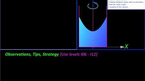 Physics with MicroStation Circular Motion Problem 04