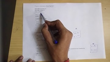 Friend Function in C++ by Vishal Goyal