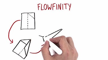 Welcome to Flowfinity
