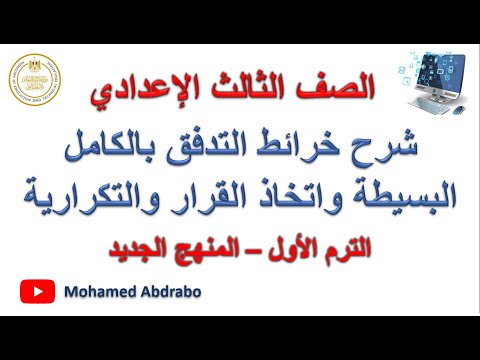 شرح خرائط التدفق بالكامل ومفتاح حل أي خريطة للصف الثالث الإعدادي الترم الأول