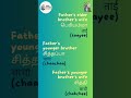 Relatives Name in Hindi 🏠 | Tamil Explanation | Learn Hindi Through Tamil #shortsfeed #shorts #viral