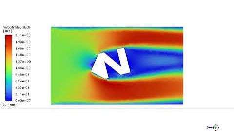 Rotating Body || SRF || Ansys || FLuent