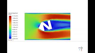 Rotating Body || SRF || Ansys || FLuent