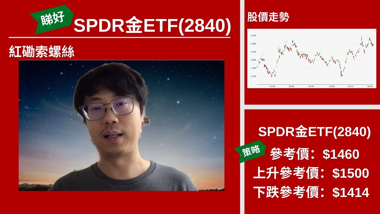 【星級輪證】黃金走勢比港股平穩好多 好倉部署金價上升