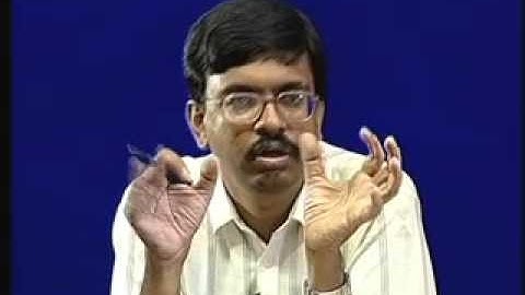 Axioms of Probability