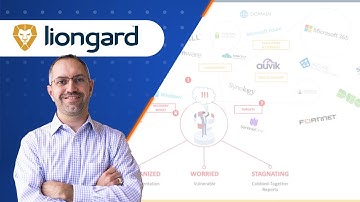 Liongard