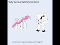Promoting Accountability in Corporate Practices (2 Minutes)