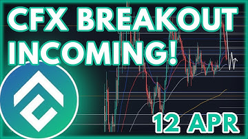 CFX PRICE PREDICTION TODAY!🔥 | CONFLUX (CFX) PRICE PREDICTION & NEWS 2023!