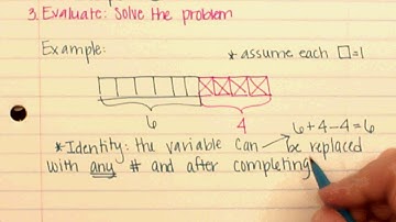 Module 4 Lesson 1 Video  Relationship of Addition and Subtraction