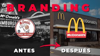 ¿Qué es el Branding? Explicado en 5 Minutos
