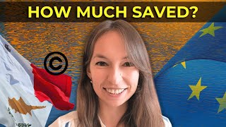 Save BIG on Taxes with IP Box Regime