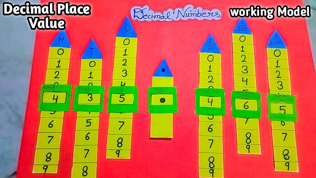 Decimal Numbers project | Decimal Place value chart | Decimal number working model 